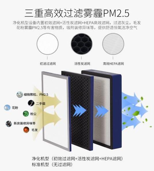 工廠直銷管道式靜音型送風(fēng)機(jī)，學(xué)校教育機(jī)構(gòu)用單向流凈化型交流新風(fēng)機(jī)