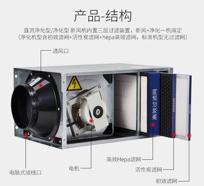 工廠直銷管道式靜音型送風(fēng)機(jī)，學(xué)校教育機(jī)構(gòu)用單向流凈化型交流新風(fēng)機(jī)